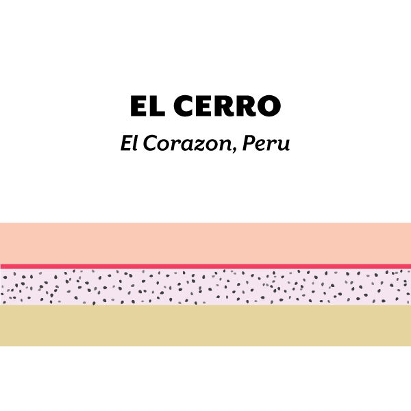 H&S Coffee- Peru El Cerro 250g